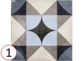 Palais Blue 20x20 - Carrelage, aspect carreaux de ciment