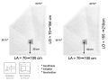 Pentagonal bruseniche, ekstra flad resin - PENTAGONE LEFT