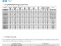Sche serviettes design, hydraulique, pour chauffage central - GERONE CHROME 40