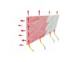 Sche serviettes design, lectrique,  accumulateur de chaleur - STONEHENGE WIFI rectangle