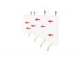 Radiateur design, lectrique,  accumulateur de chaleur - STONEHENGE H35