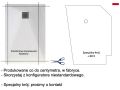 Brodzik prysznicowy, bardzo smukły, żywica mineralna VESUVE