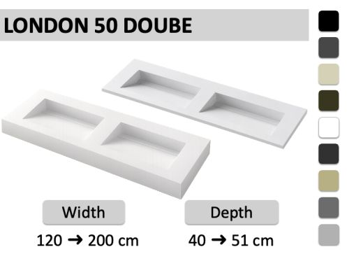 Podwieszany lub wbudowany podwójny plan rynny – LONDON DOUBLE 50